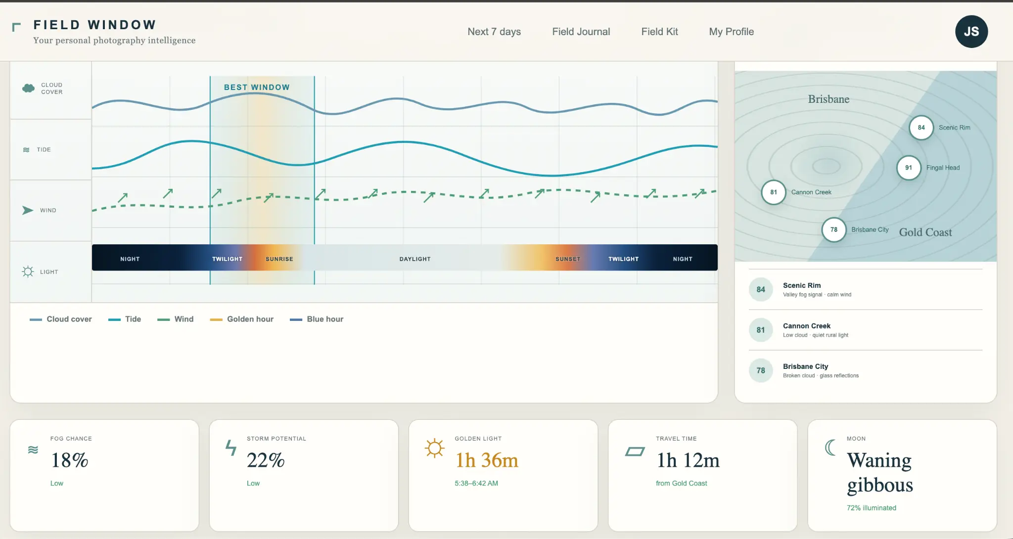 Field Window deep analysis comparing cloud, tide, wind and daylight alongside mapped location recommendations